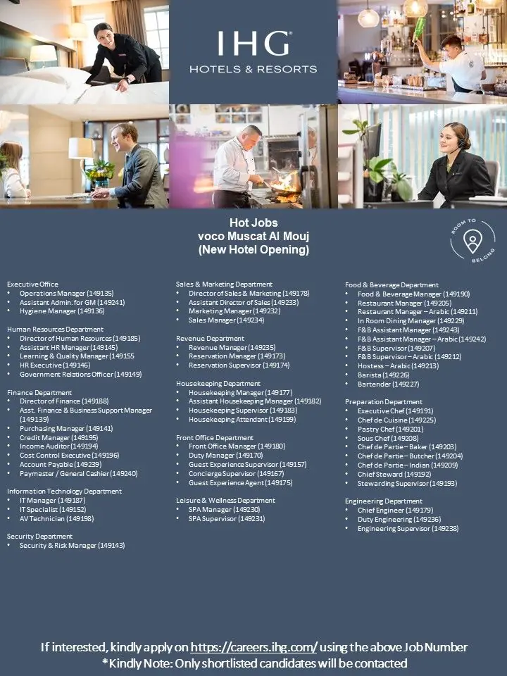Various Position Voco Muscat