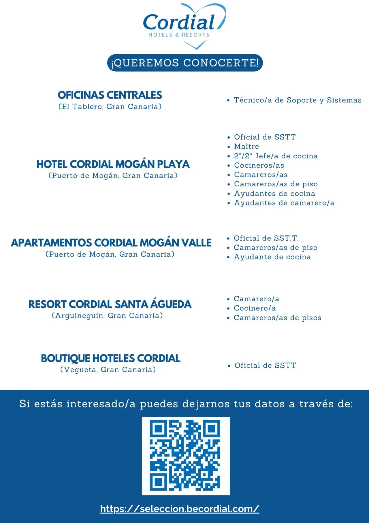 Various Position Cordial Spain