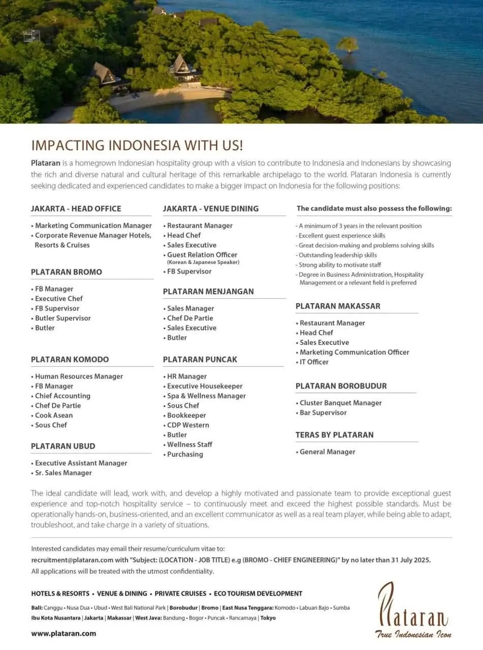 Various Position Plataran Indonesia