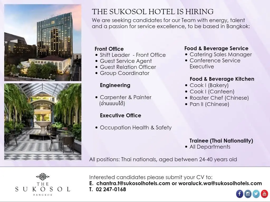 Various Position The Sukosol BKK