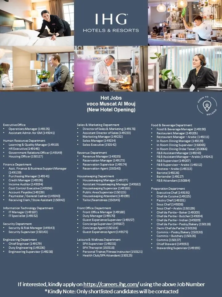 Various Position Voco Muscat