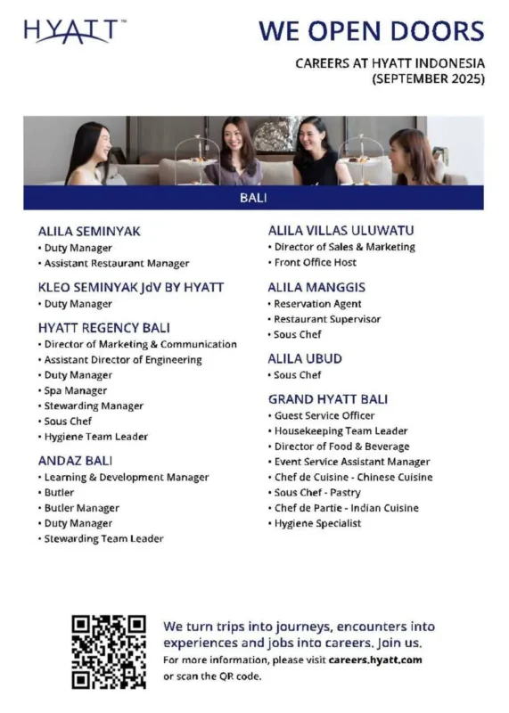 Various Position Hyatt Indonesia 1