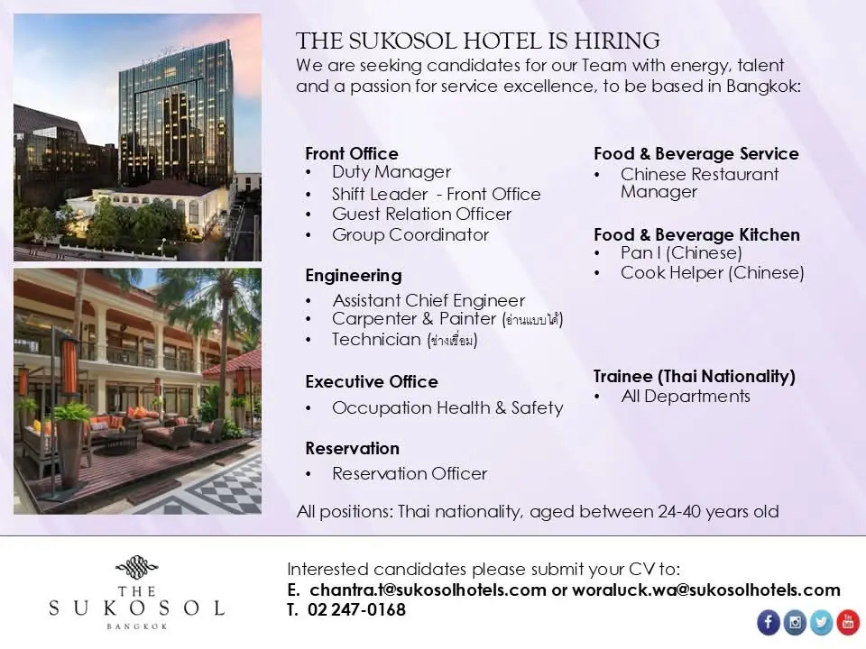 Various Position The Sukosol