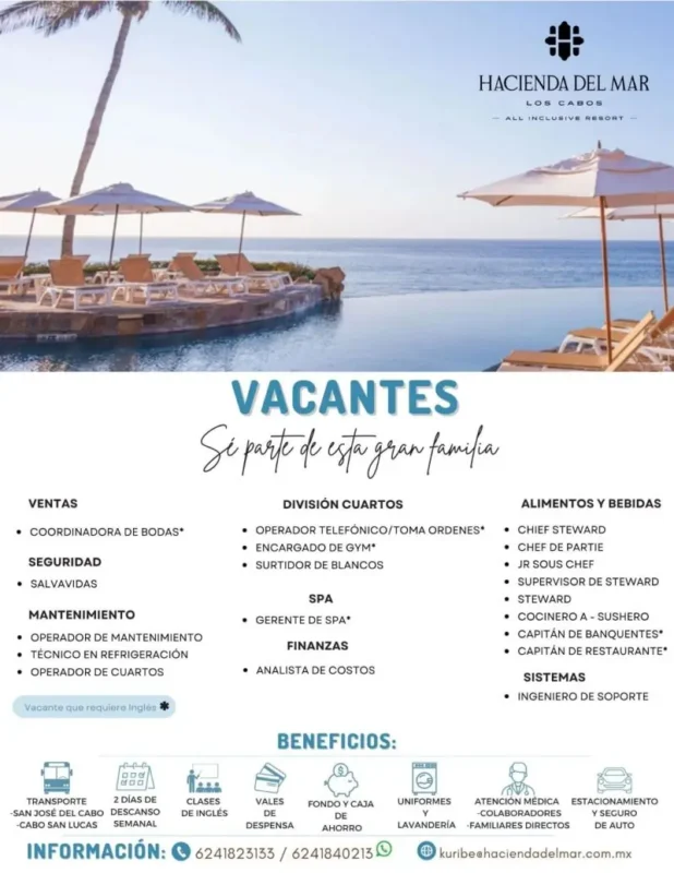 Various Position Hacienda Del Mar Mex