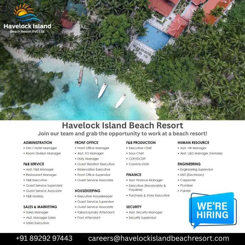 Various Position Havelrock