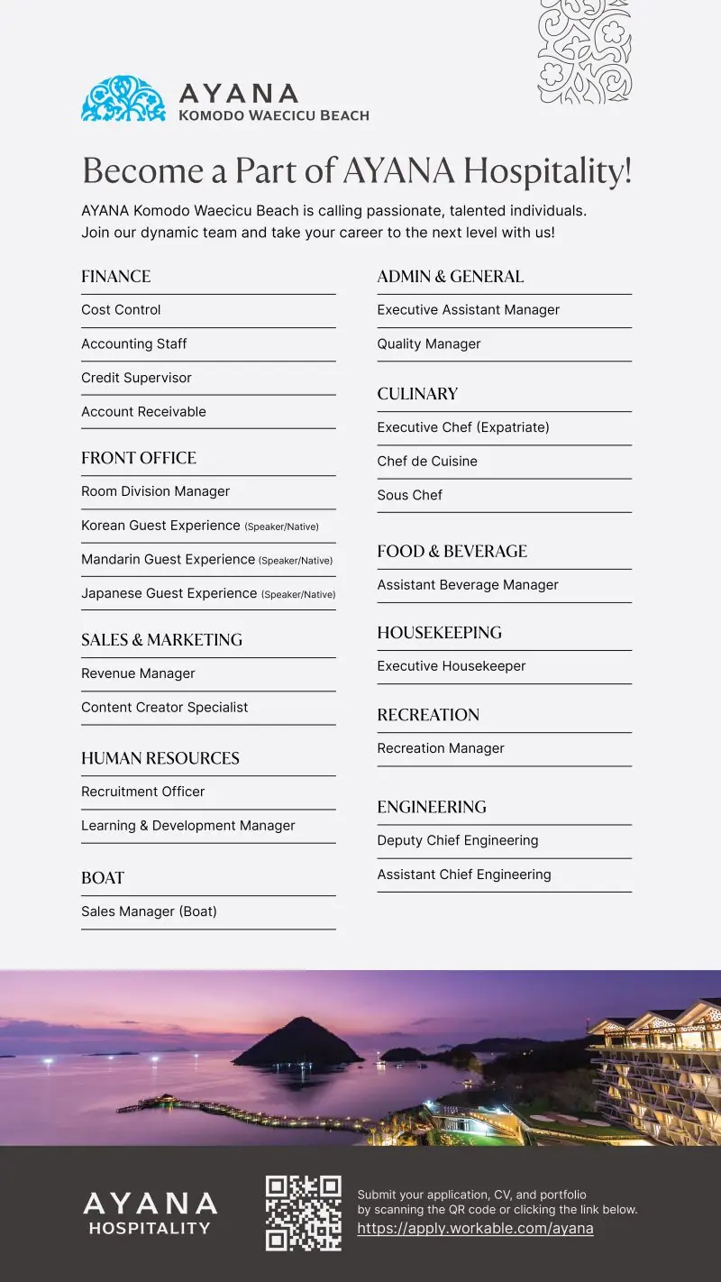 Various Position Ayana Komodo