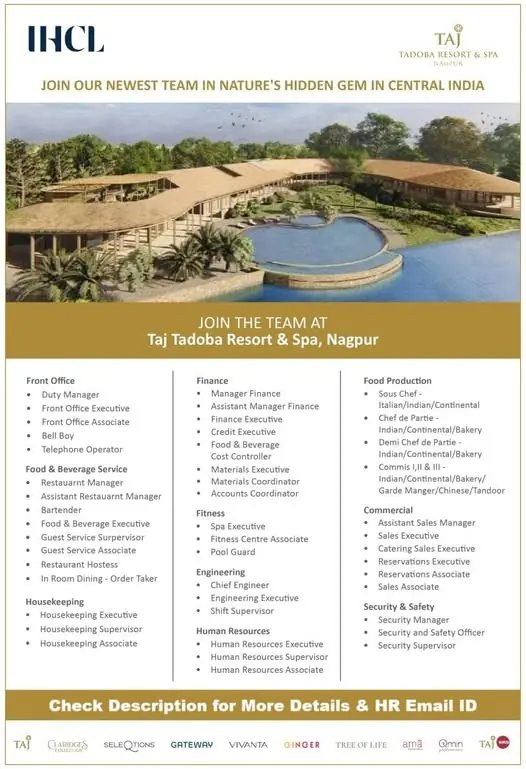 Various Position Taj Nagpur