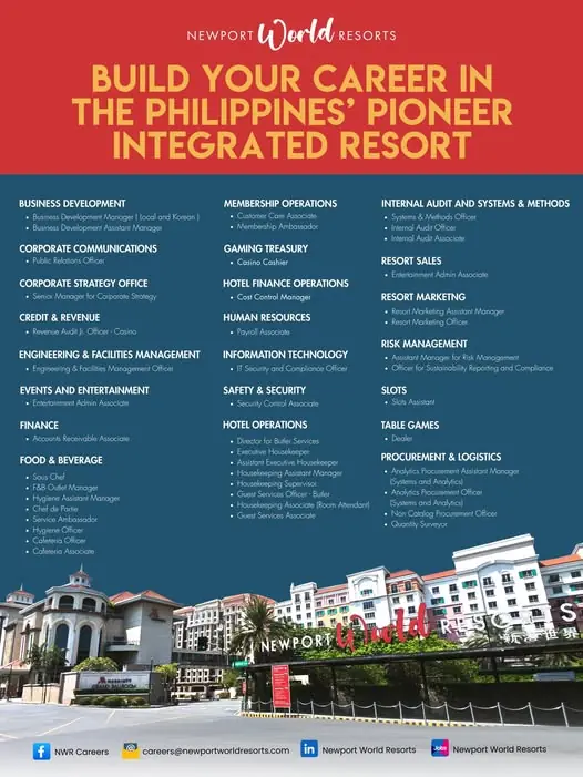 Various Position Newport World