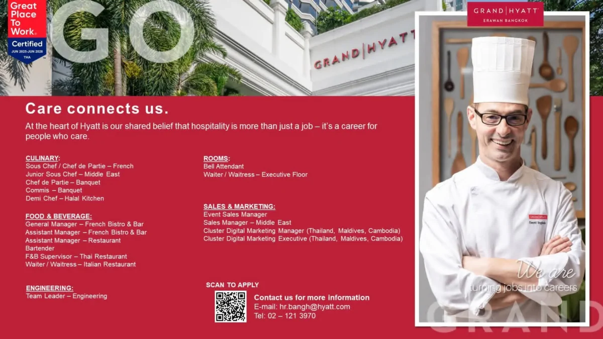 Various Position Hyatt BKK