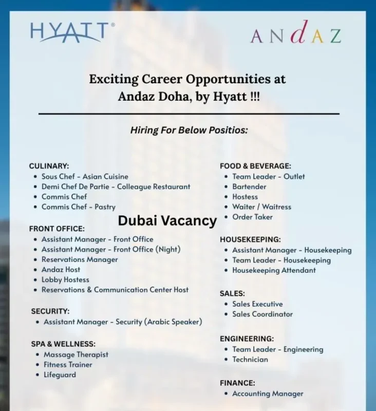 Various Position Andaz Doha