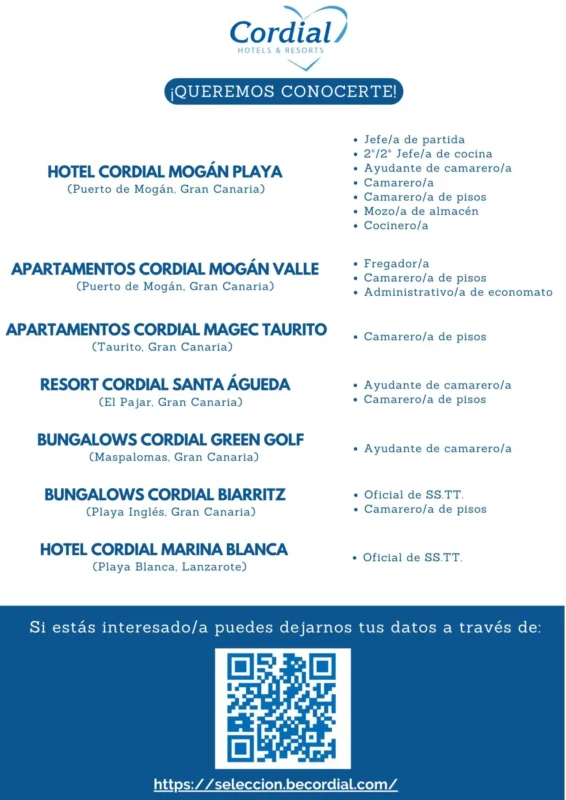 Various Position Cordial Canaria