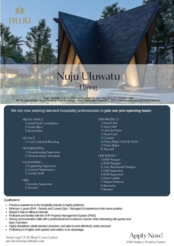 Various Position Nuju Uluwatu