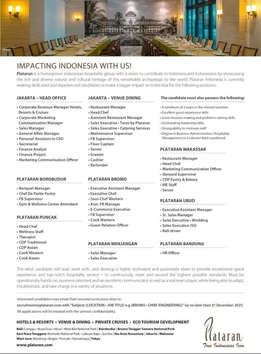 Various Position Plataran Indonesia