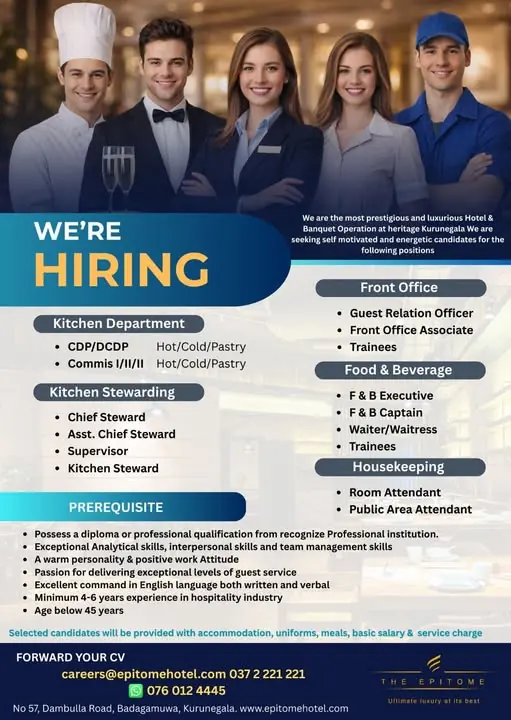 Various Position The Epitome Badagamuwa