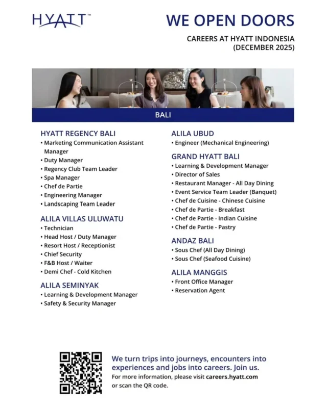 Various Position Hyatt Indonesia 1