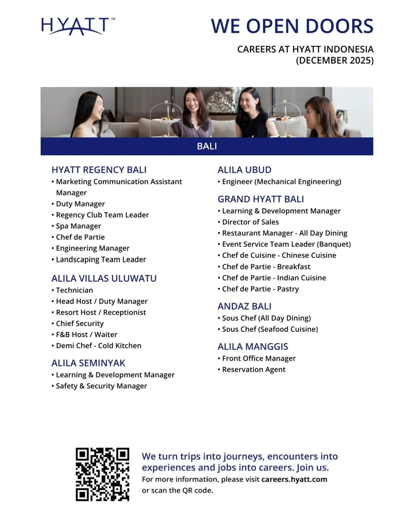 Various Position Hyatt Indonesia 1