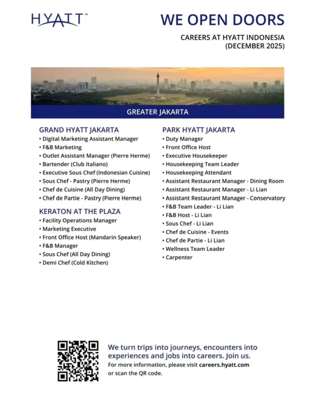 Various Position Hyatt Indonesia 2