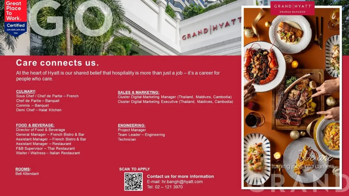 Various Position Hyatt BKK