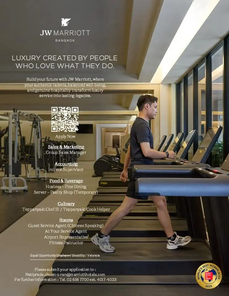 Various Position JW Bkk