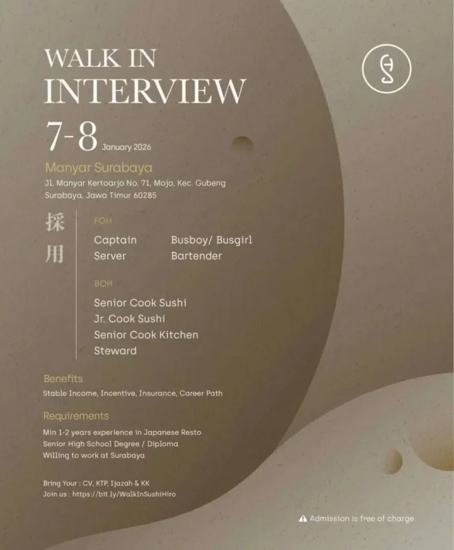 Jobs Fair Manyar Surabaya