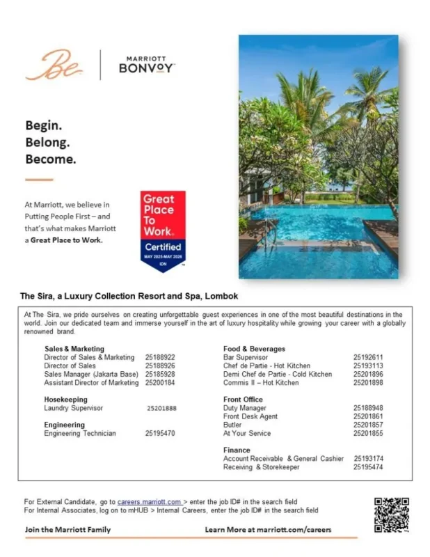 Various Position The Sira Lombok