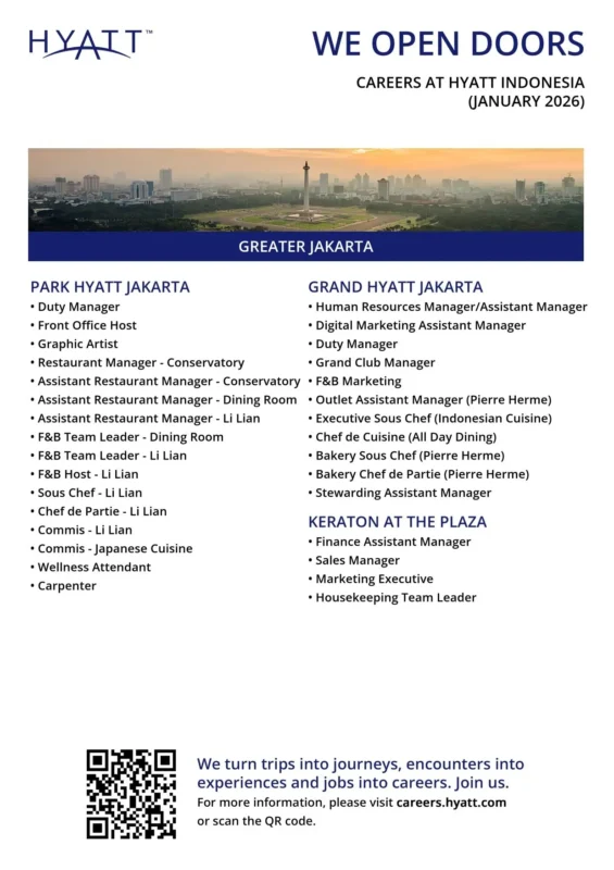 Various Position Hyatt Indonesia