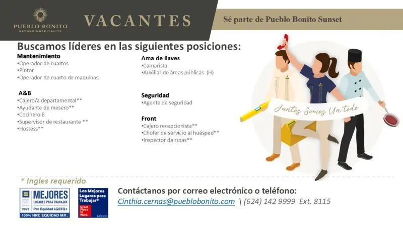 Various Position Pueblo Bonito