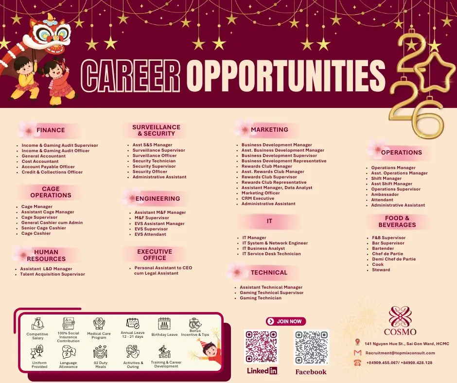 Various Position Cosmos HMC