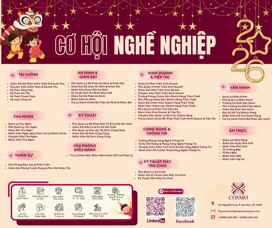 Various Position Cosmos HMC 2