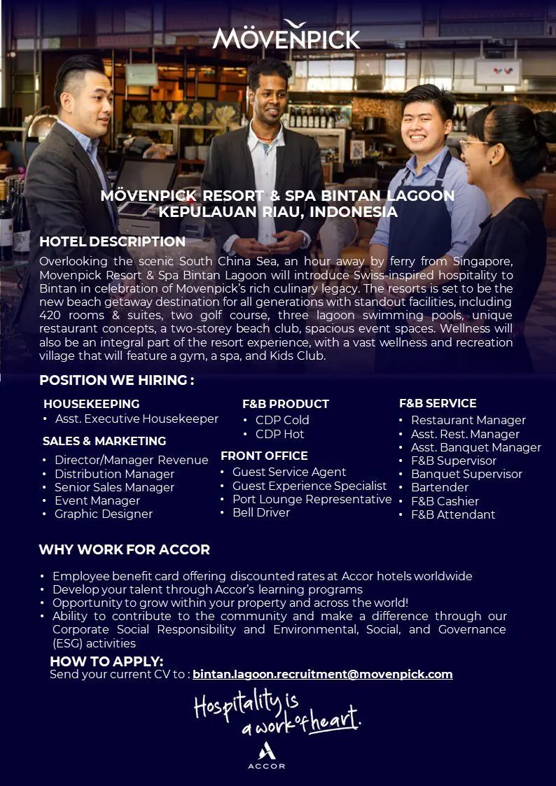 Various Position Movenpick Riau