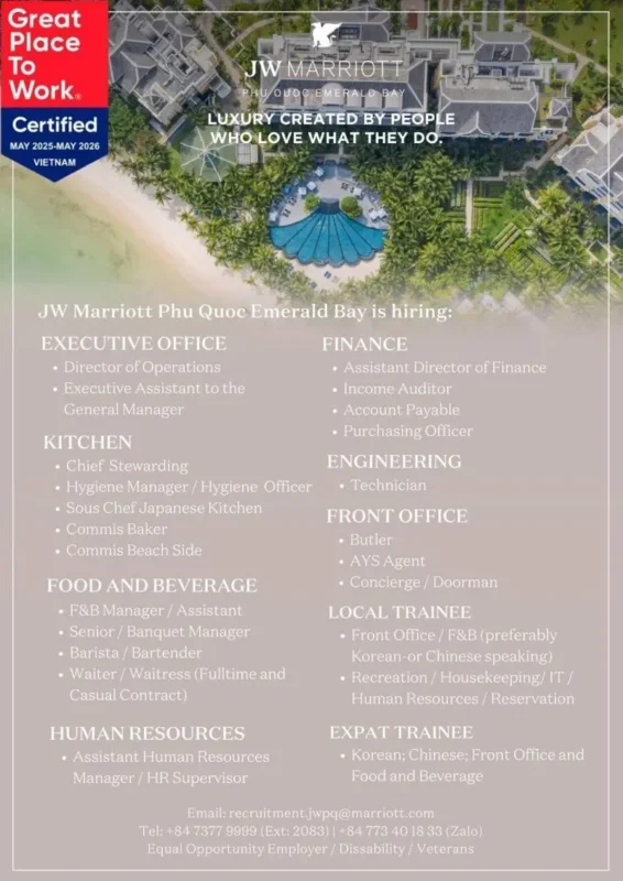 Various Position JW Phu Quoc