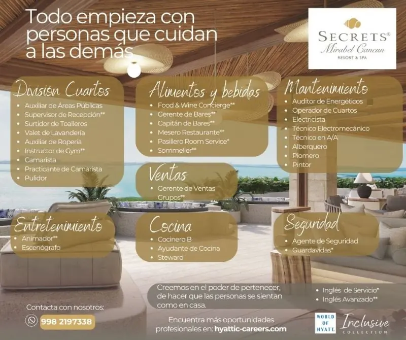 Various Position Secrets Cancun