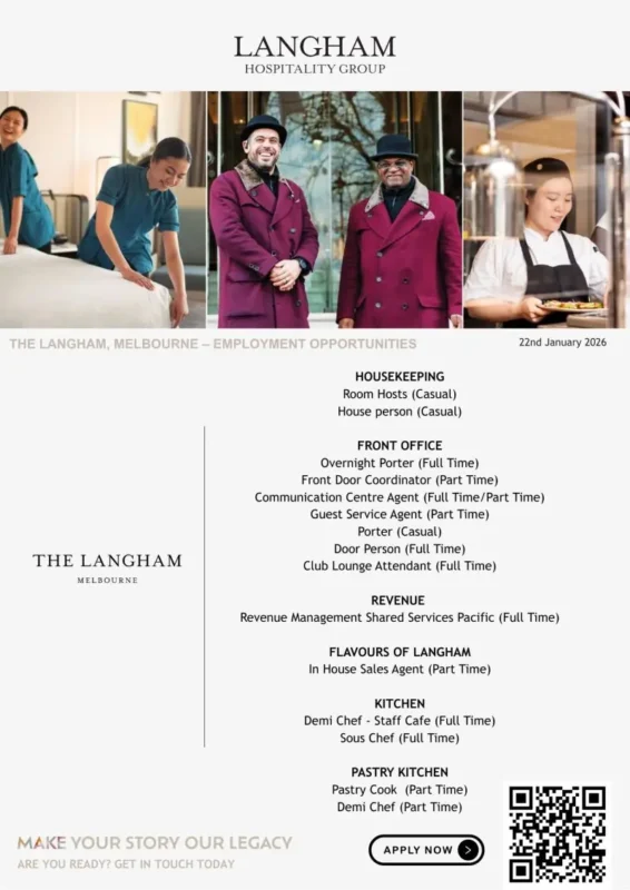 Various Position The Langham Melbourne