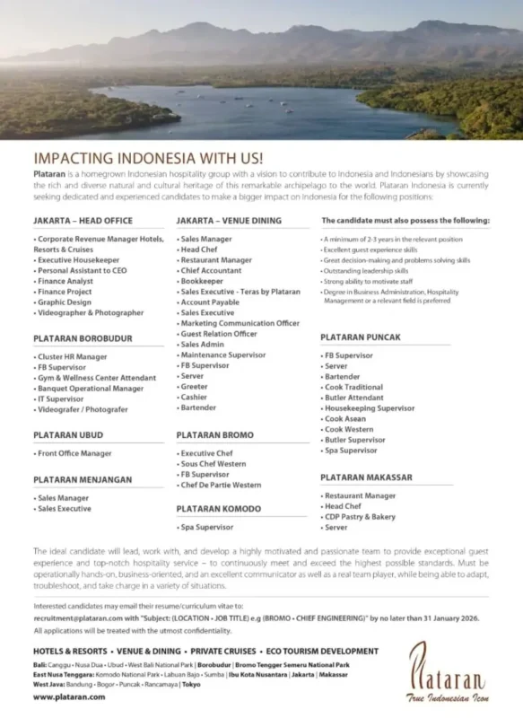 Various Position Plataran