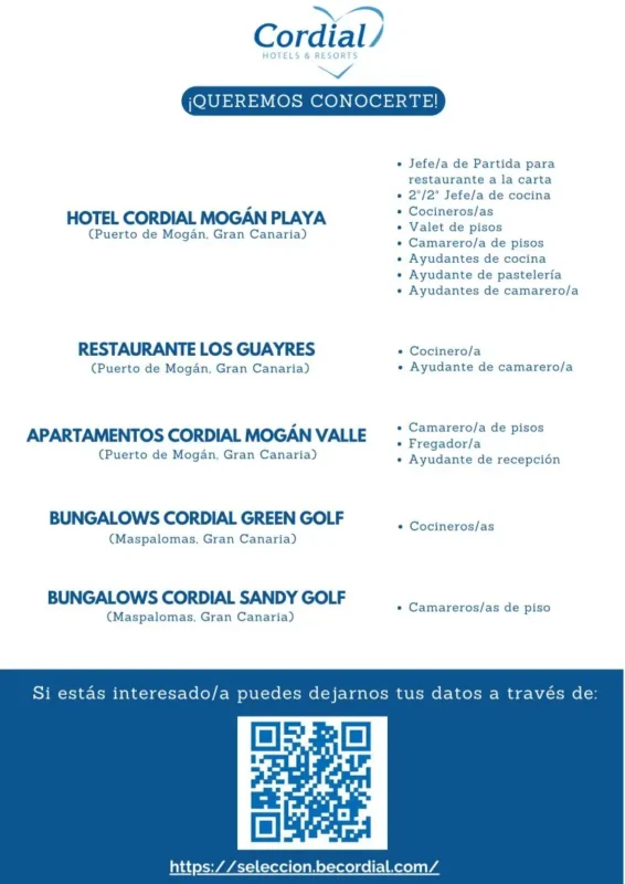 Various Position Cordial Spain