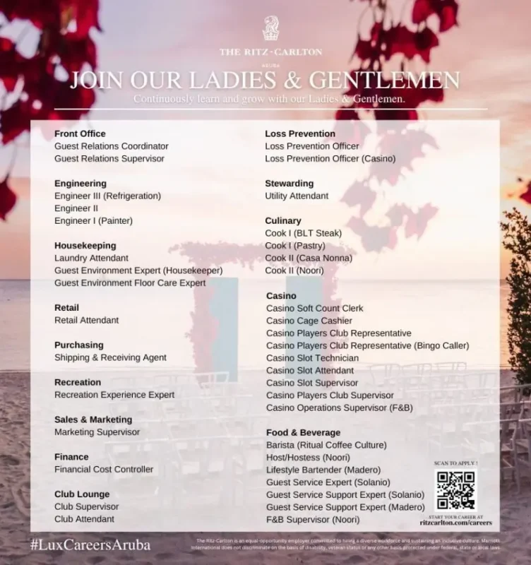 Various Position Ritz  Aruba