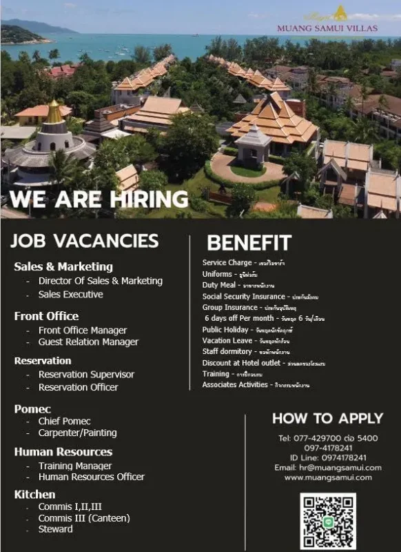 Various Position Muang Samui Villas