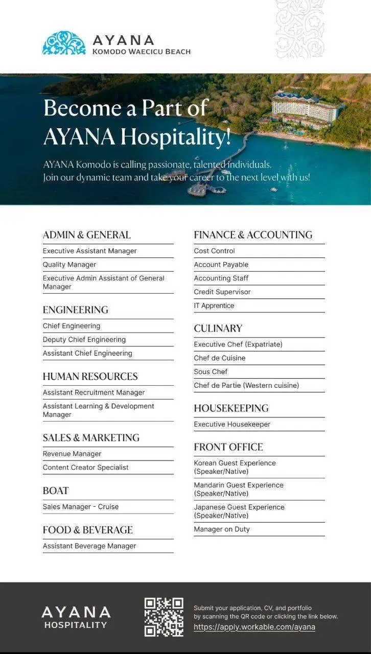 Various Position Ayana Komodo