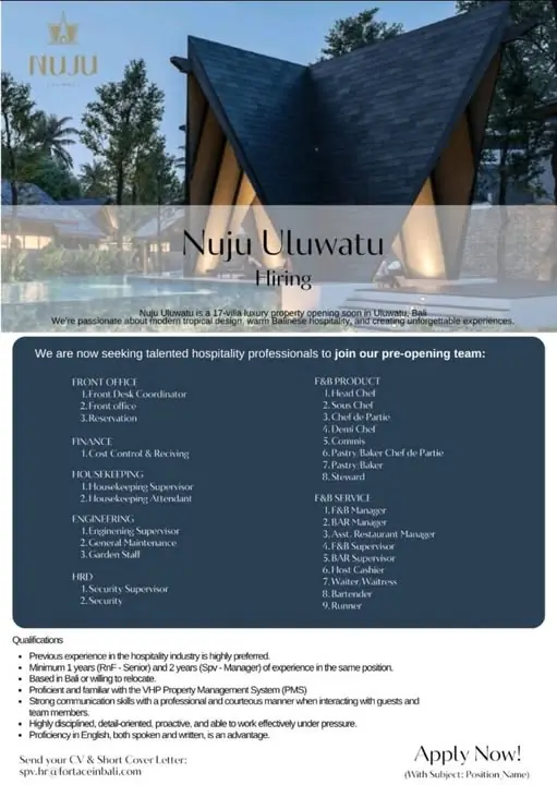 Various Position Nuju Uluwatu