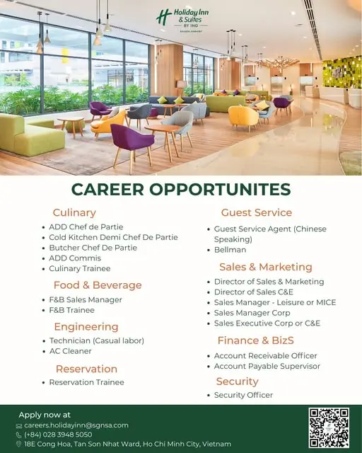 Various Position Holiday Inn HMC Viet