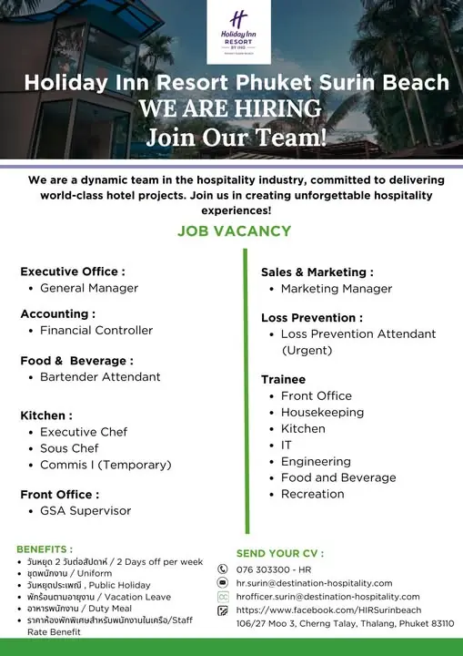 Various Position Holiday Inn Phuket