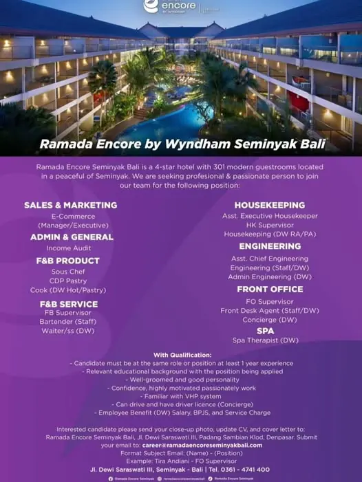 Various Position Ramada Bali