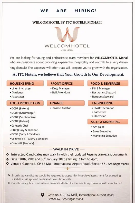 Various Position  Welcome Hotel Mohali