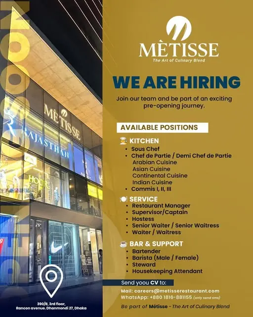 Various Position  Metisse Dhaka