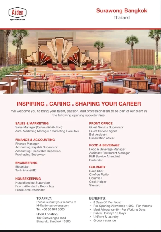 Various Position Aiden Bkk