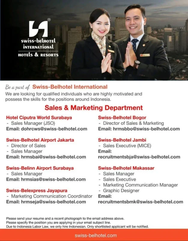 Various Position  Swissbell Indonesia 2