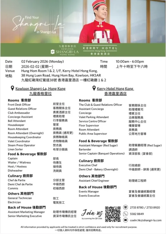 Various Position Kerry Hotel