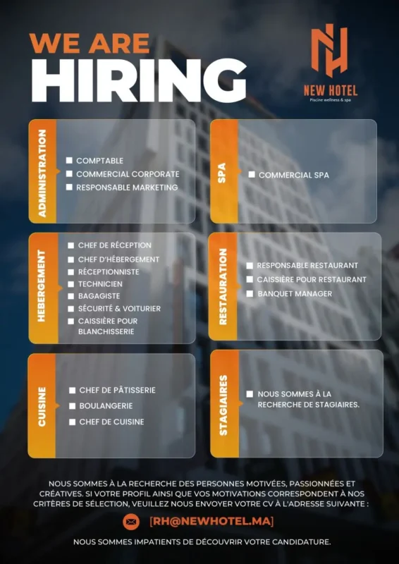 Various Position New Hotel  Casa