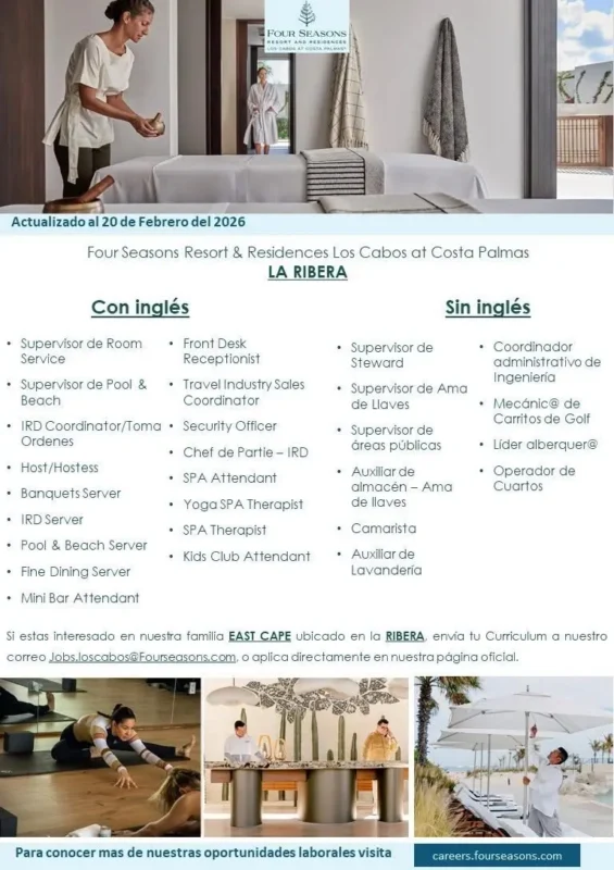 Various Position Four Seasons La Ribera