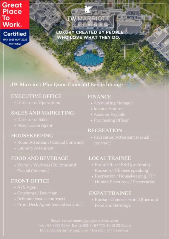 Various Position JW Phu Quoc